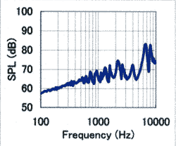 EPM09Sspl.gif (7386 bytes)