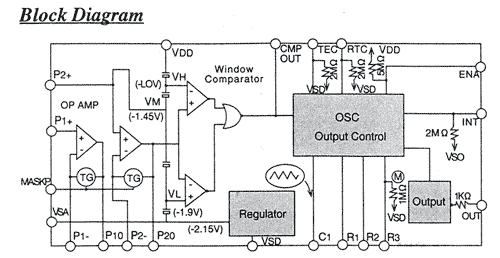 ICschematic.gif (16508 bytes)